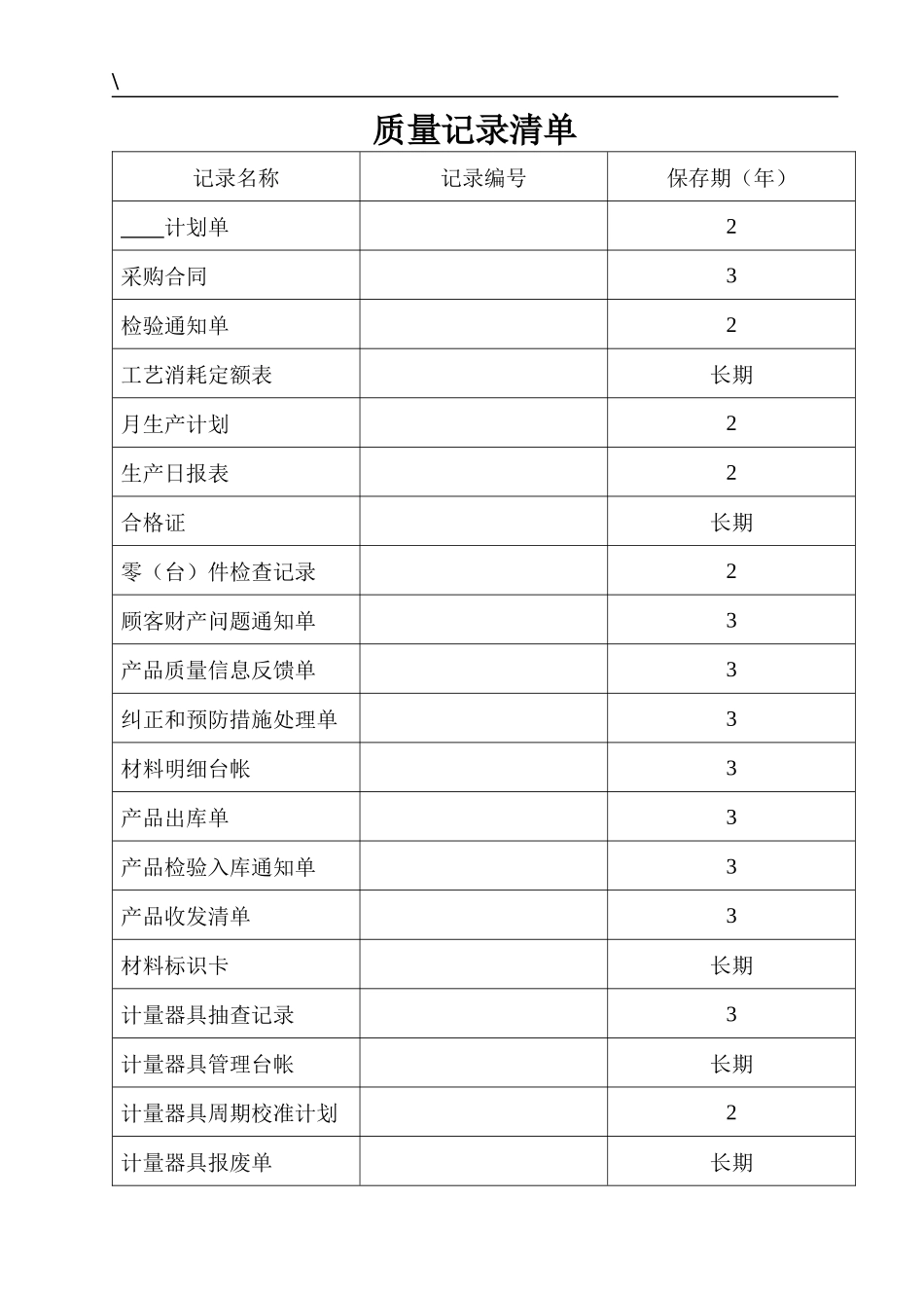 ISO表格质量记录清单（doc32页）_第2页