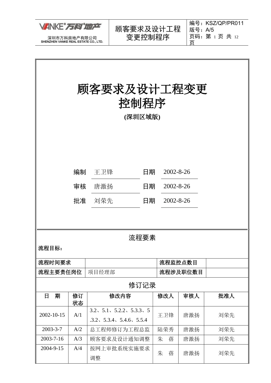 顾客要求及设计变更管理程序_第1页