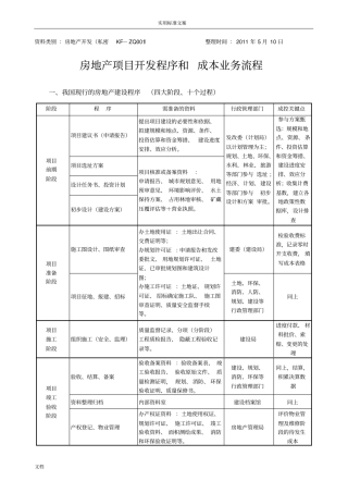 02房地产项目开发工作流程中地成本控制节点四大阶段_10个过程