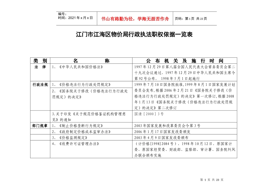 江门市江海区物价局行政执法职权依据一览表_第1页