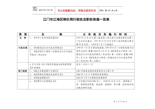 江门市江海区物价局行政执法职权依据一览表