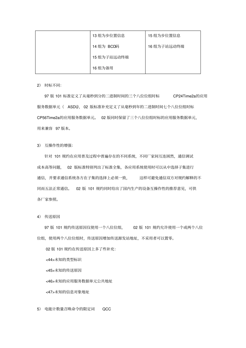 02版101规约与97版101规约的简单比较_第2页