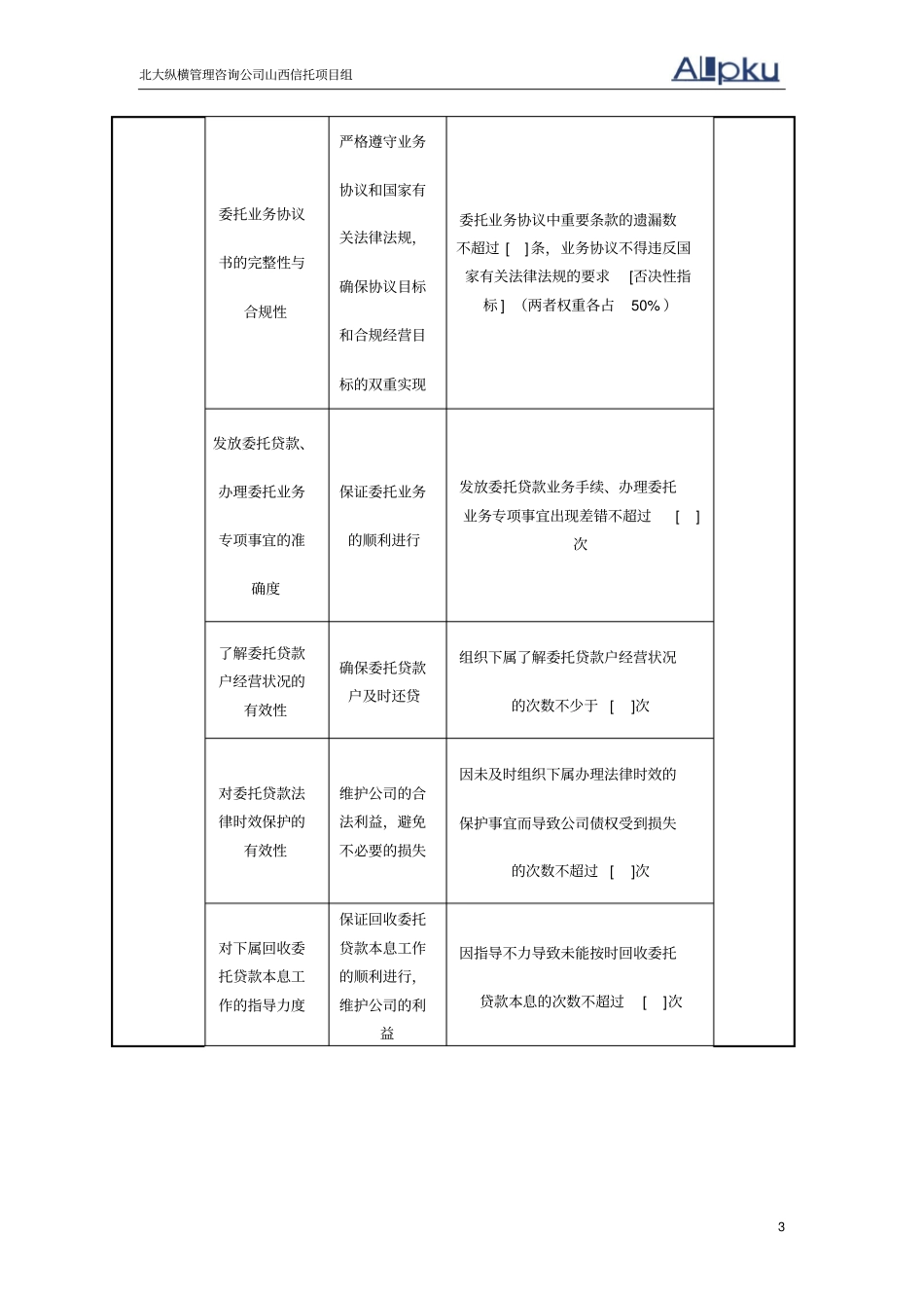 0305机构信托_第3页