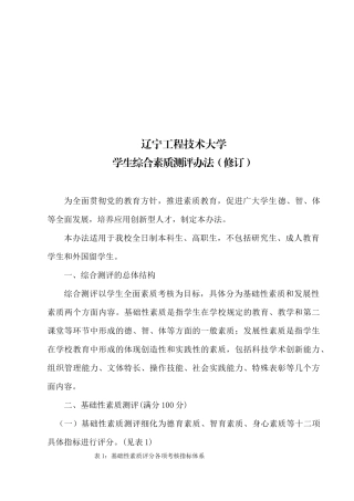 工程技术大学学生综合素质测评制度