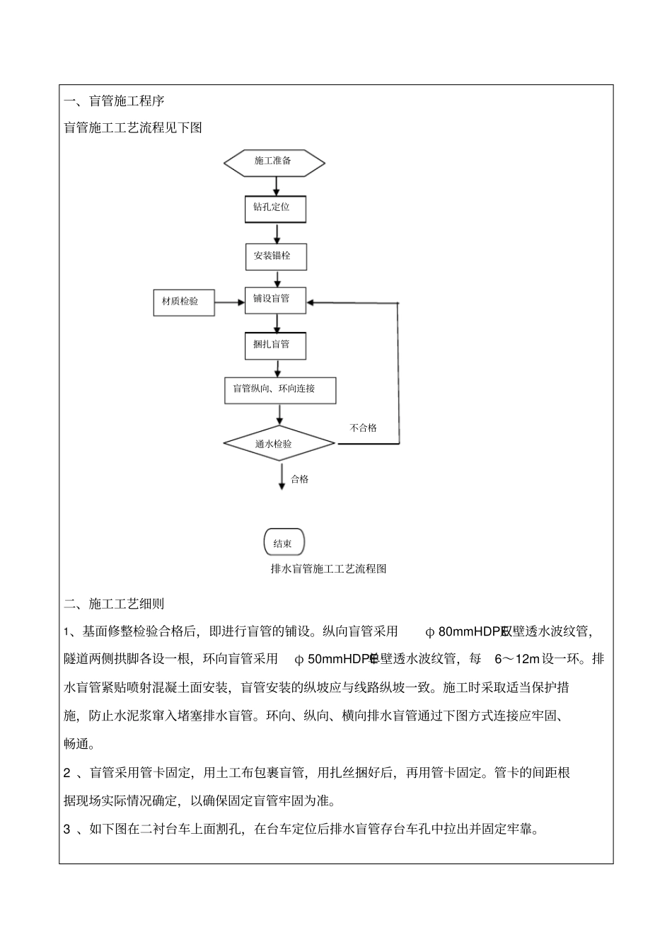 03防排水班组技术交底改要点_第2页