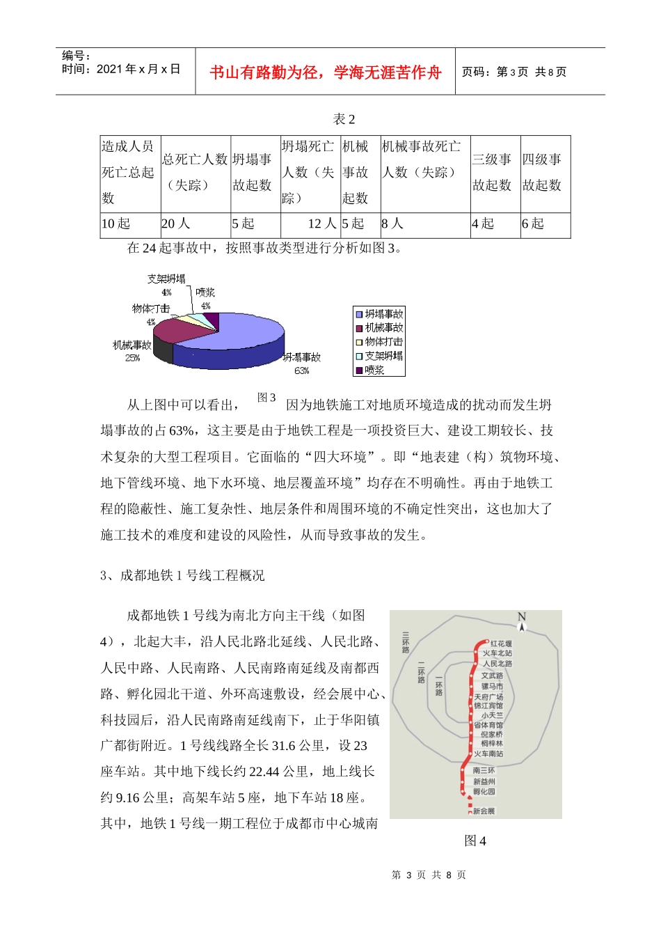 对成都地铁工程施工安全监督管理的初探_第3页