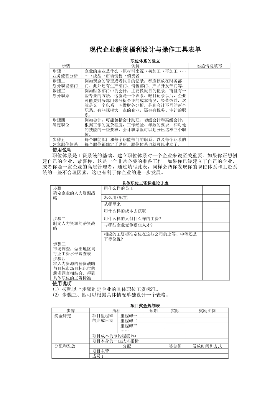 现代企业薪资福利设计与操作工具表单_第1页