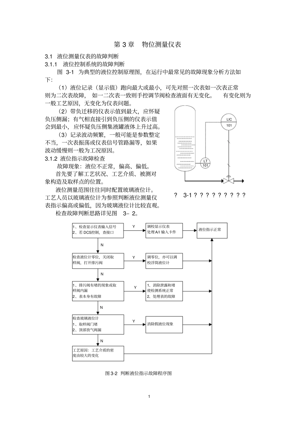 03物位检测仪表_第1页