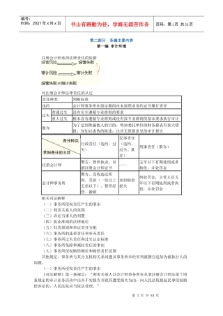 注册会计师审计XXXX主要内容