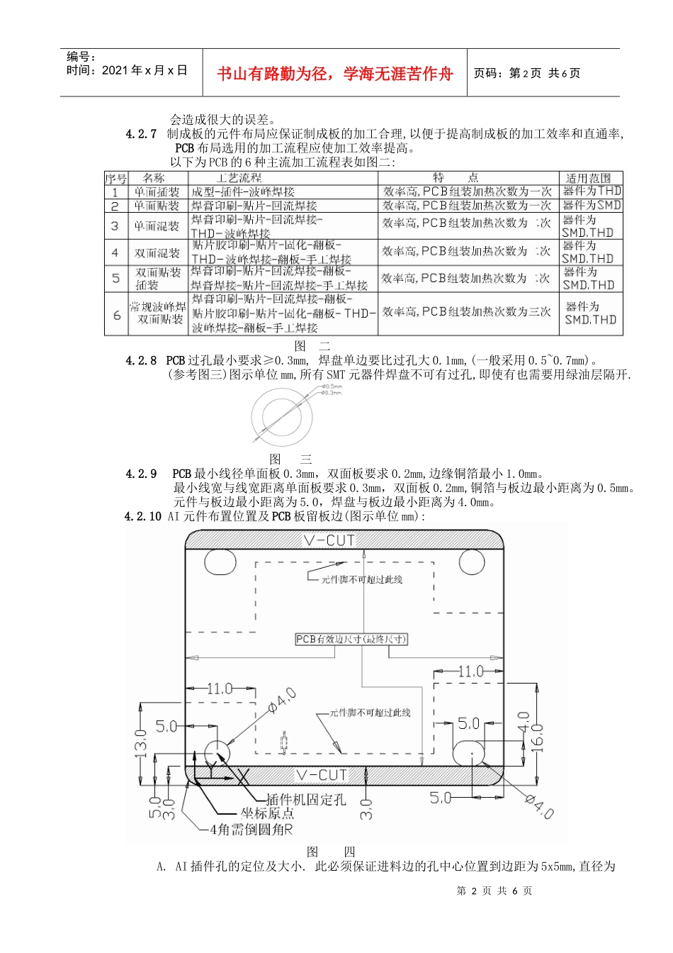 原理图PCB板设计制作规范_第2页