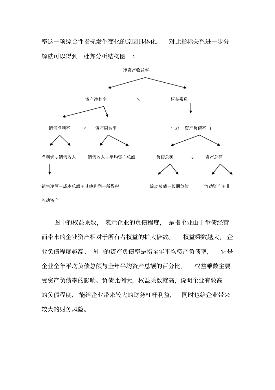 04任务-综合分析_第2页