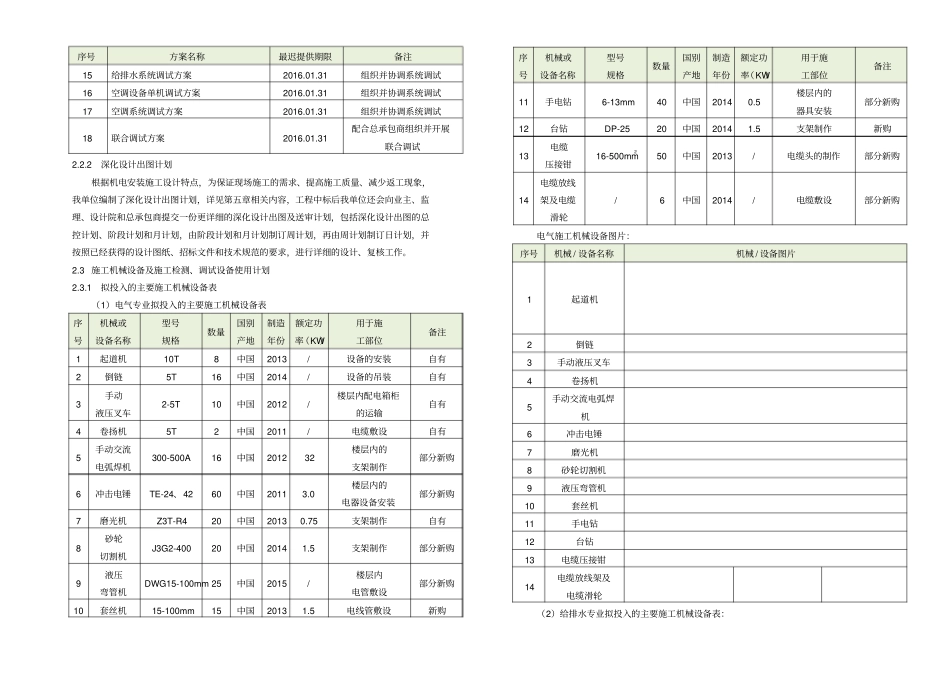 04施工计划及资源配置_第2页