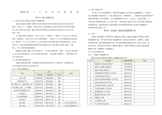 04施工计划及资源配置