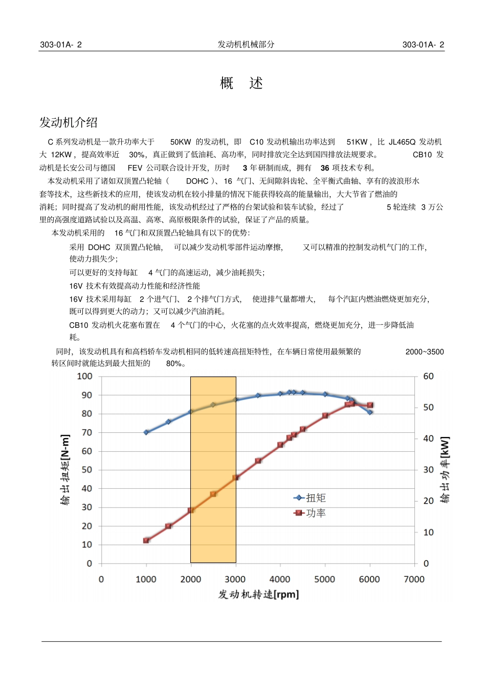 04、_jl466q1维修手册08062_第2页