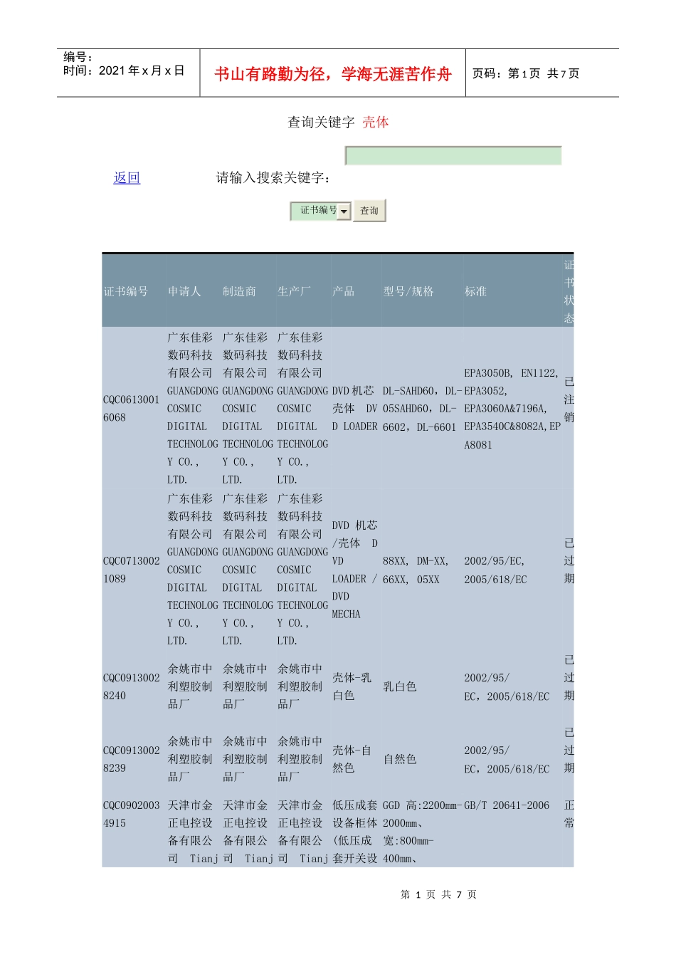 CQC认证壳体厂家_第1页