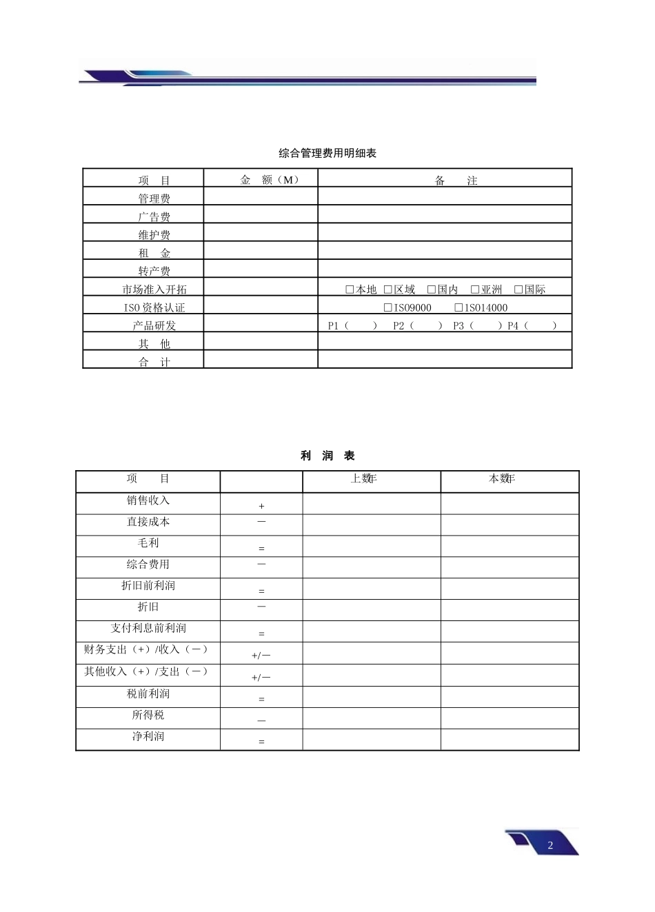 第6章ERP沙盘模拟业务运营记录2_第3页