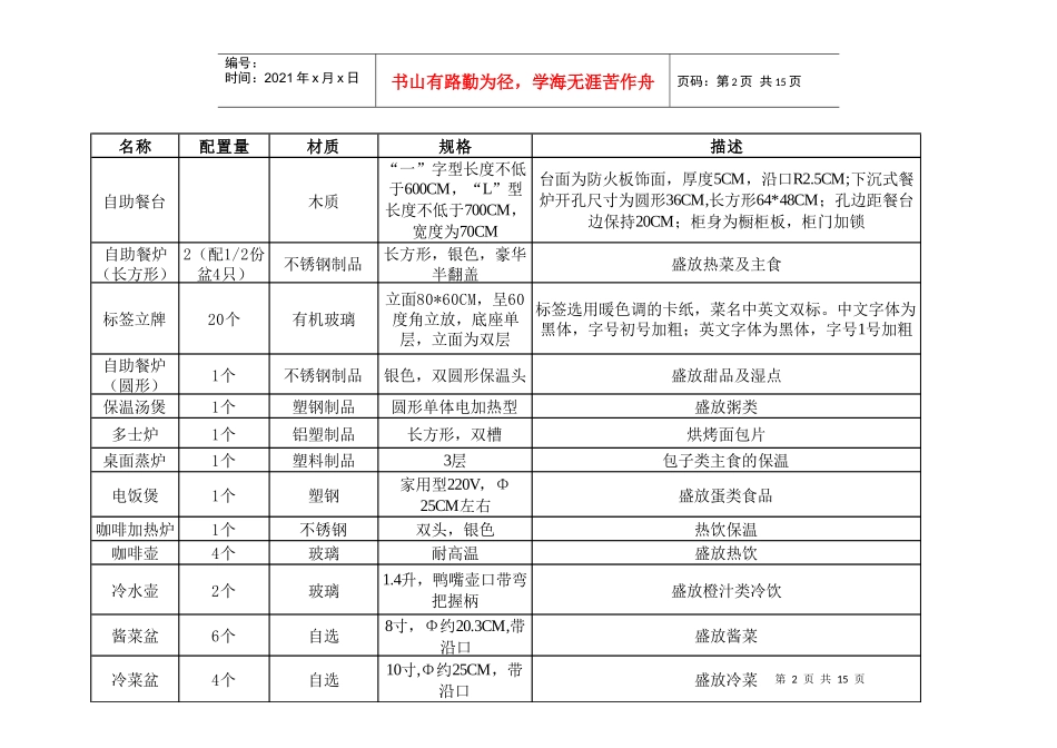 餐厅设备配置_第2页