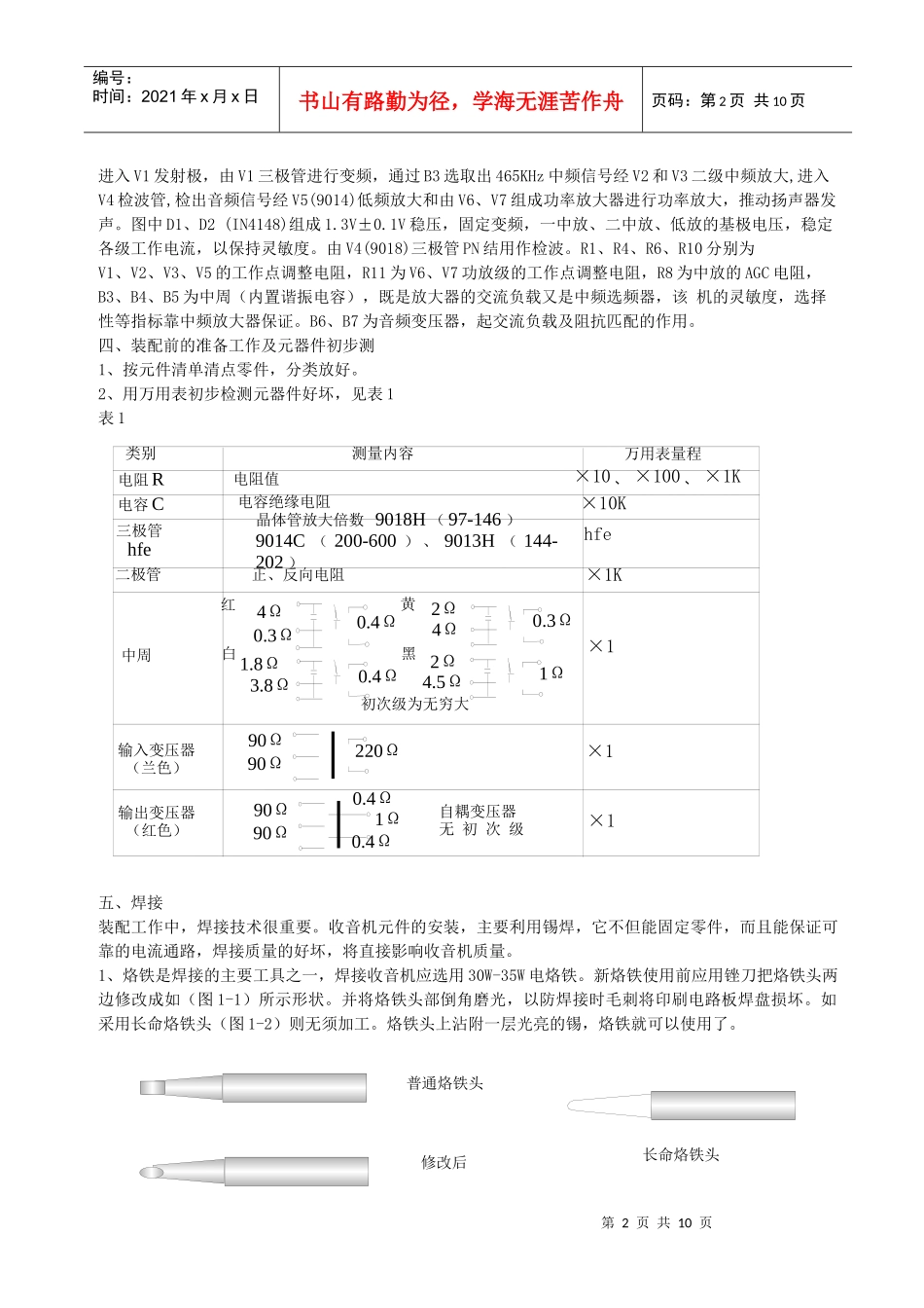 HX108-2 AM收音机实习工艺制作说明_第2页