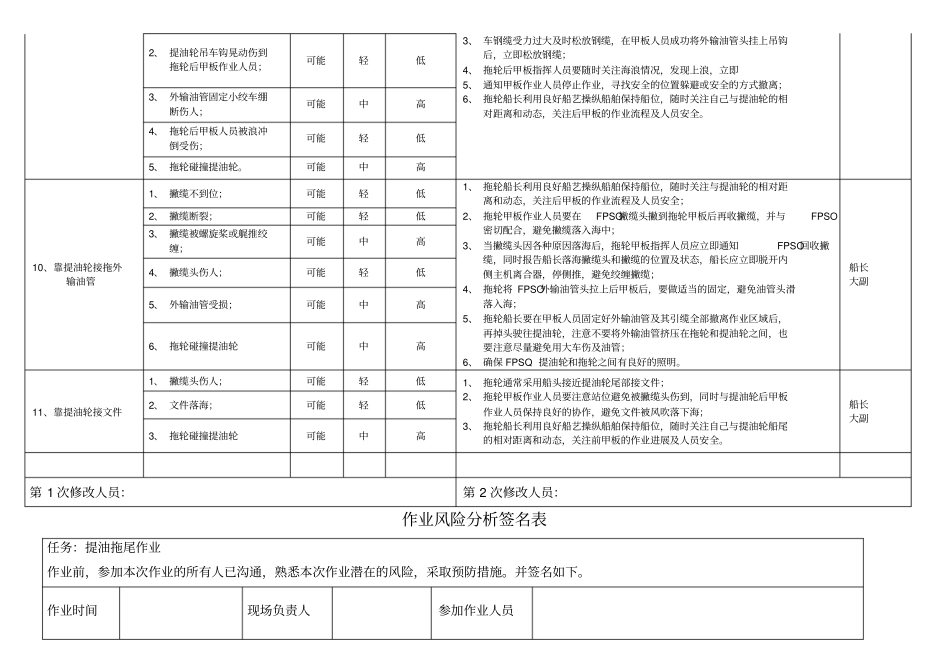 07-001提油送油管作业_第3页