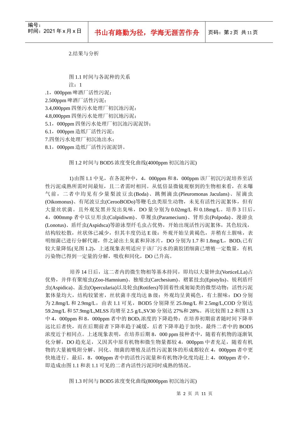 微生物在AO工艺中的应用研究_第2页