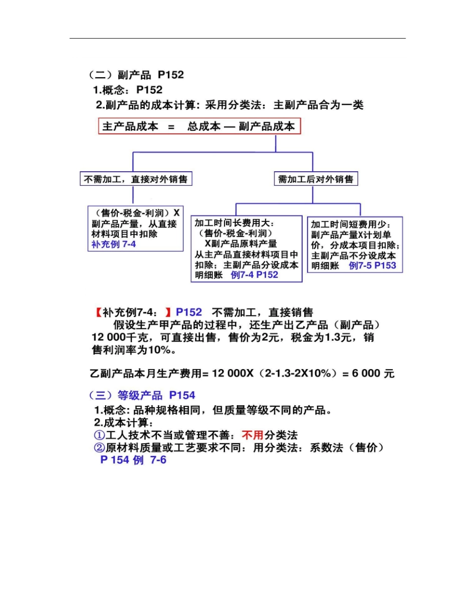 07-成本计算的辅助方法_第3页