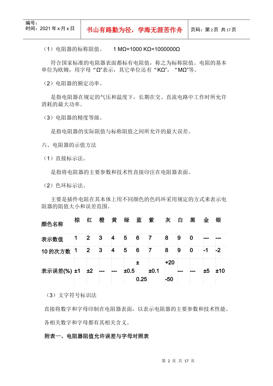 电子元器件基础知识2_第2页
