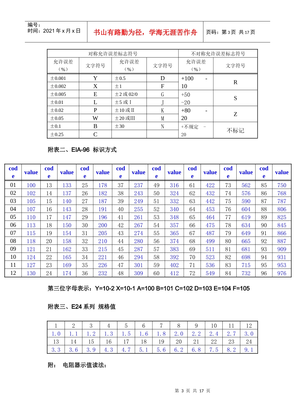 电子元器件基础知识2_第3页