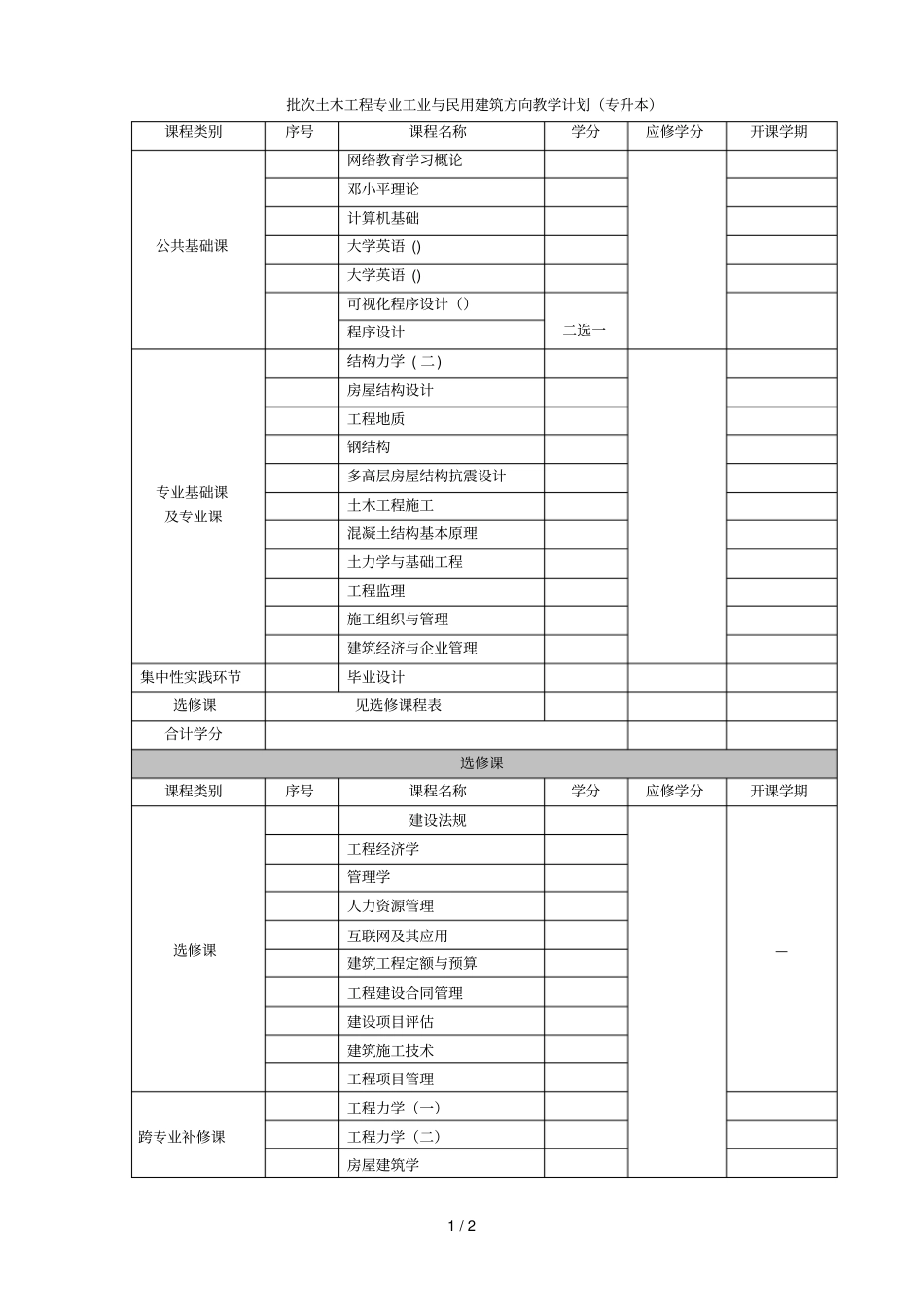 082批次土木工程专业工业与民用建筑方向教学计划专升本_第1页