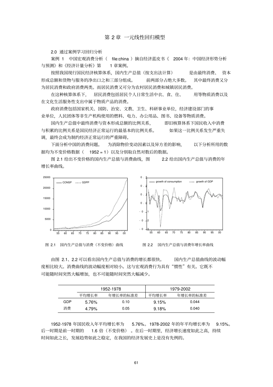 08一元线性回归模型_第1页