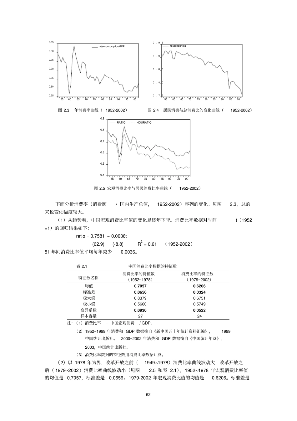 08一元线性回归模型_第2页
