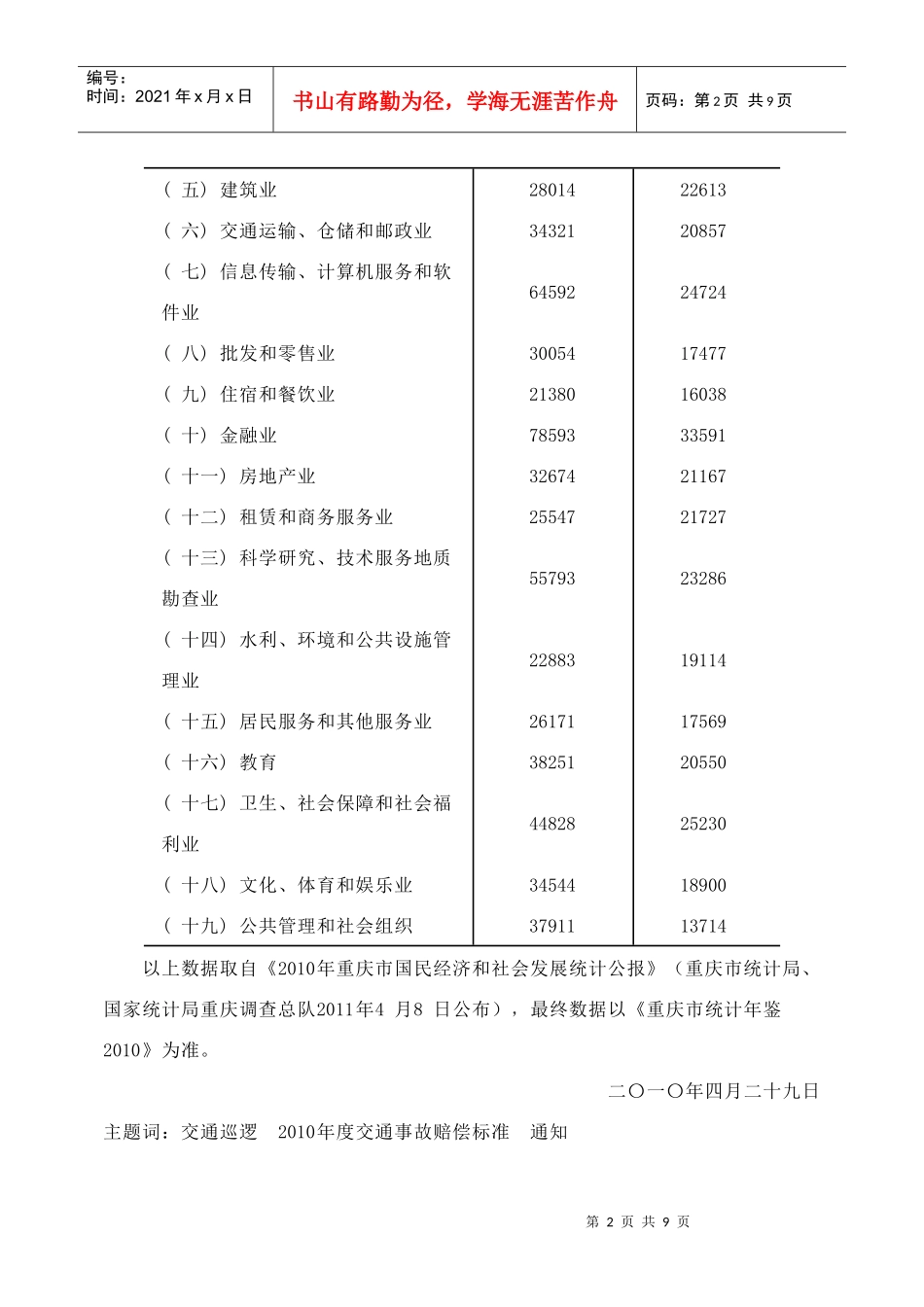 重庆市XXXX年及XXXX年度道路交通事故损害赔偿标准_第2页