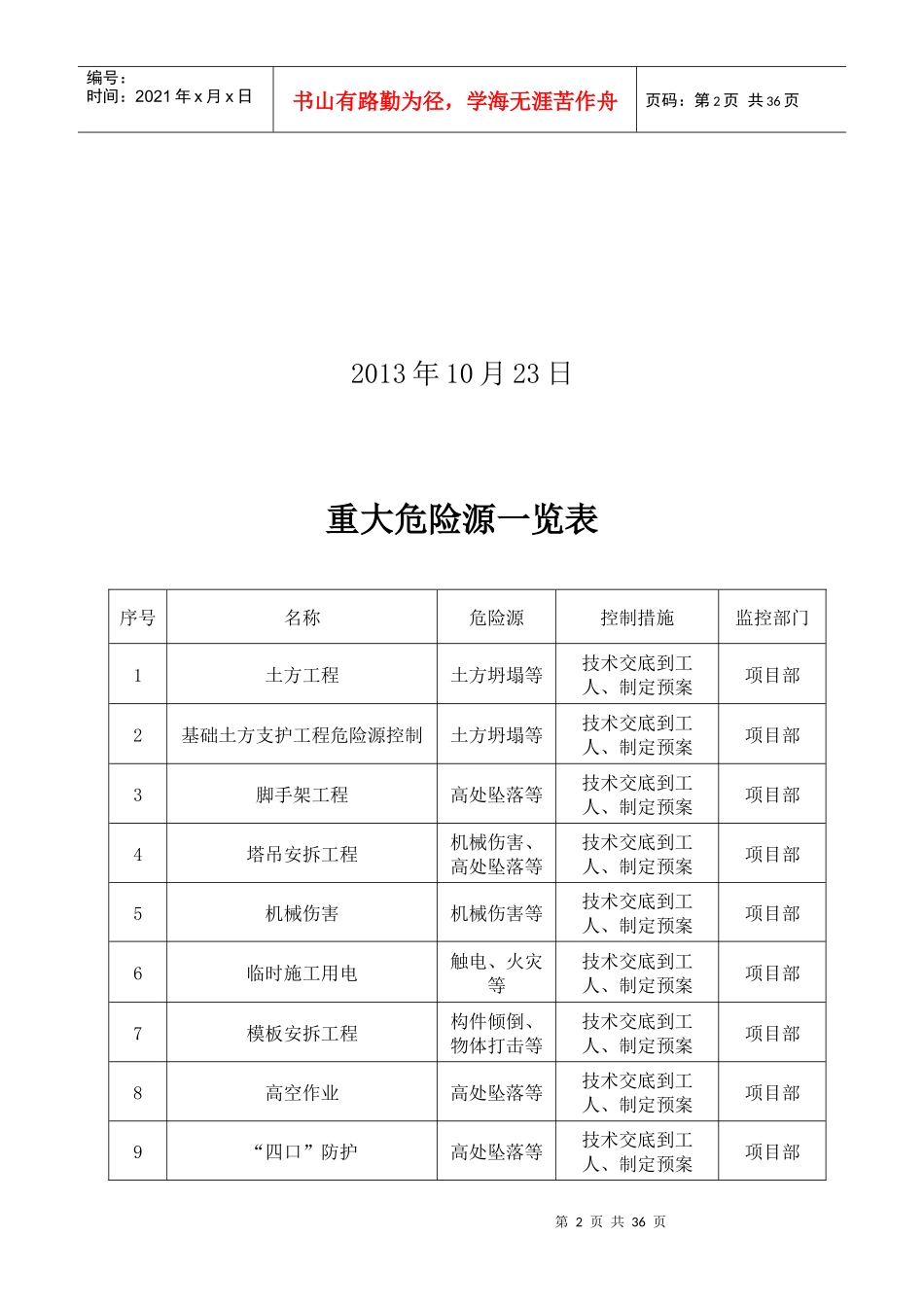 施工现场重大危险源的控制措施_第2页