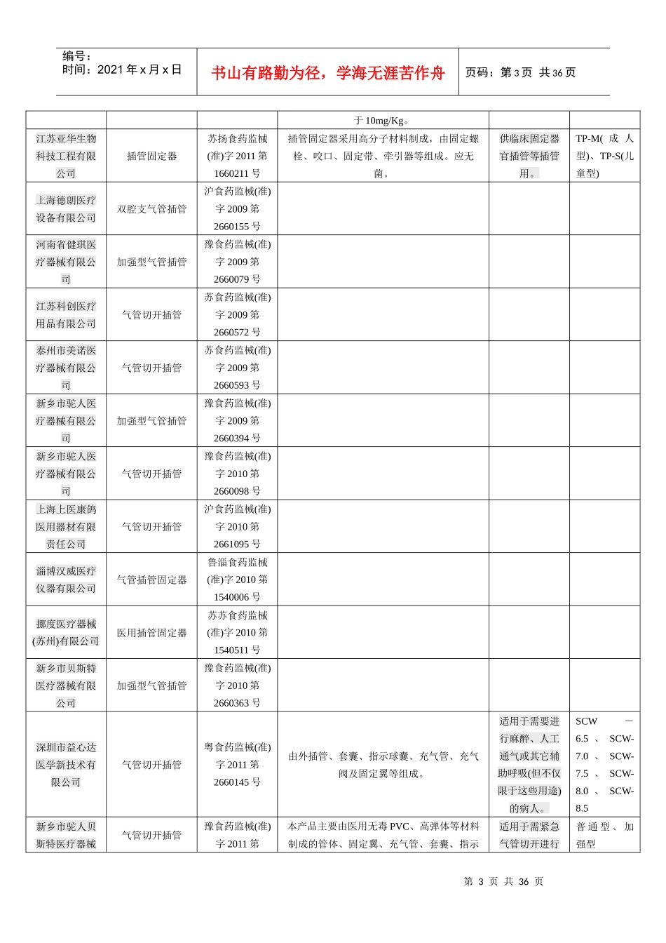 国内气管插管生产厂家统计_第3页