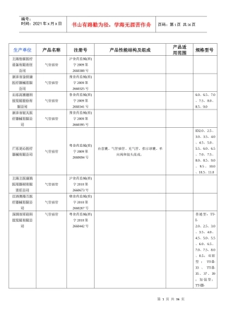 国内气管插管生产厂家统计