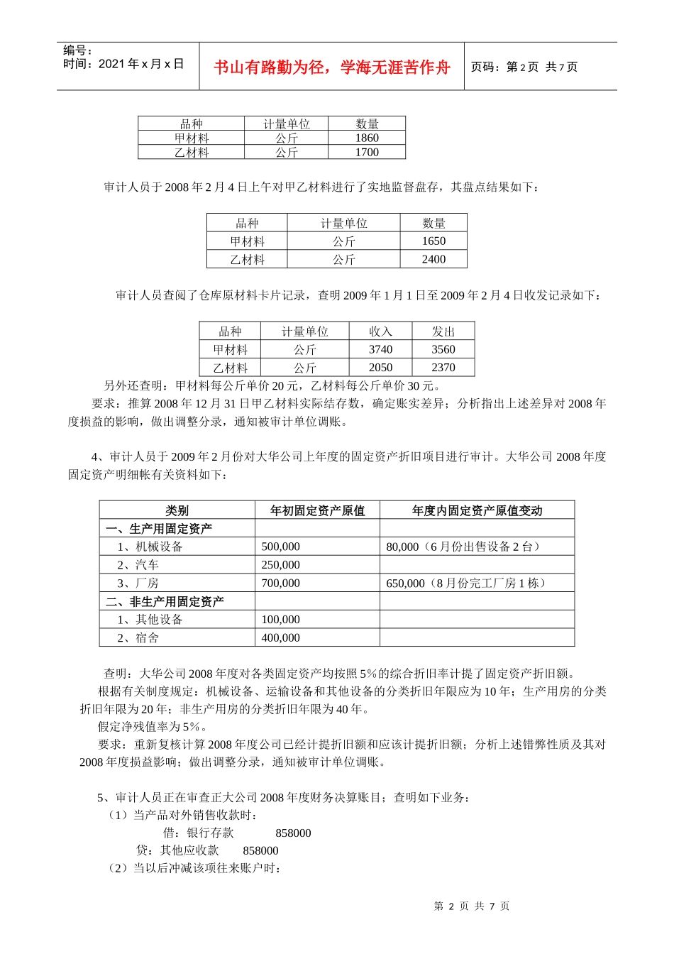 审计准则自学考题_第2页