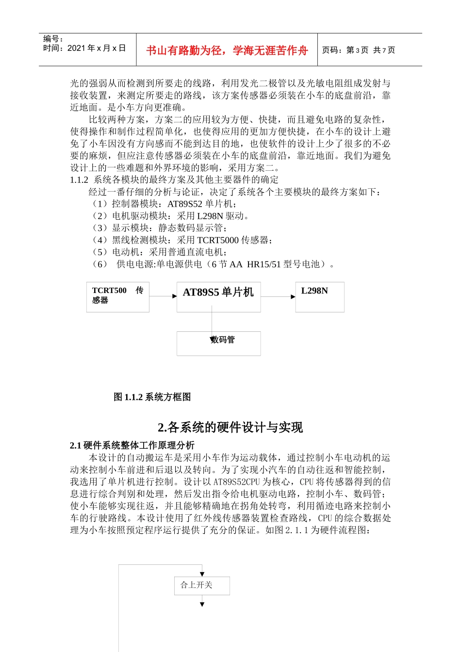 电子设计大赛报告_第3页