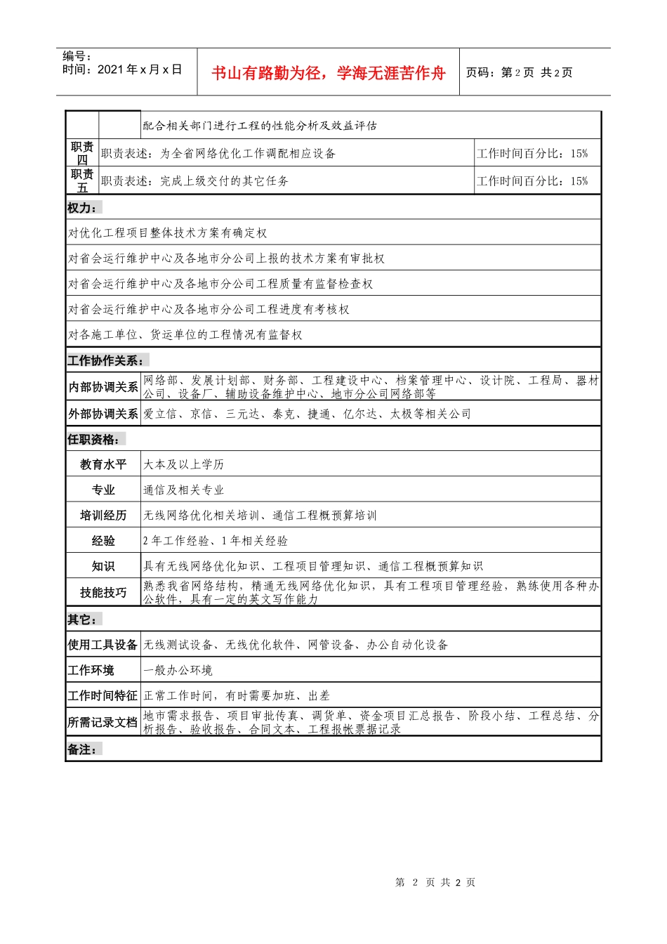 通信行业-网管中心网络优化室-优化工程岗位说明书_第2页