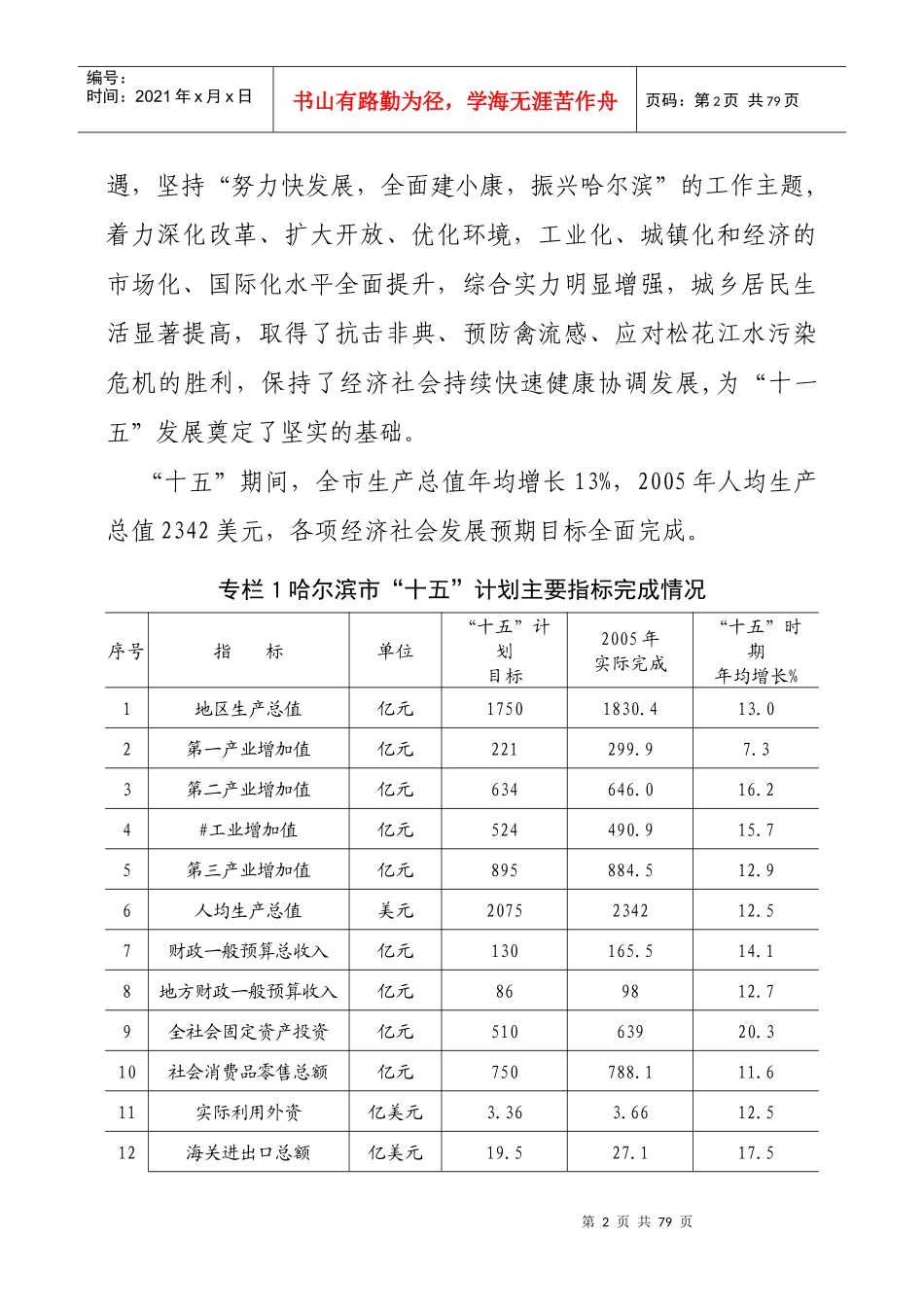 哈尔滨市国民经济和社会发展_第2页