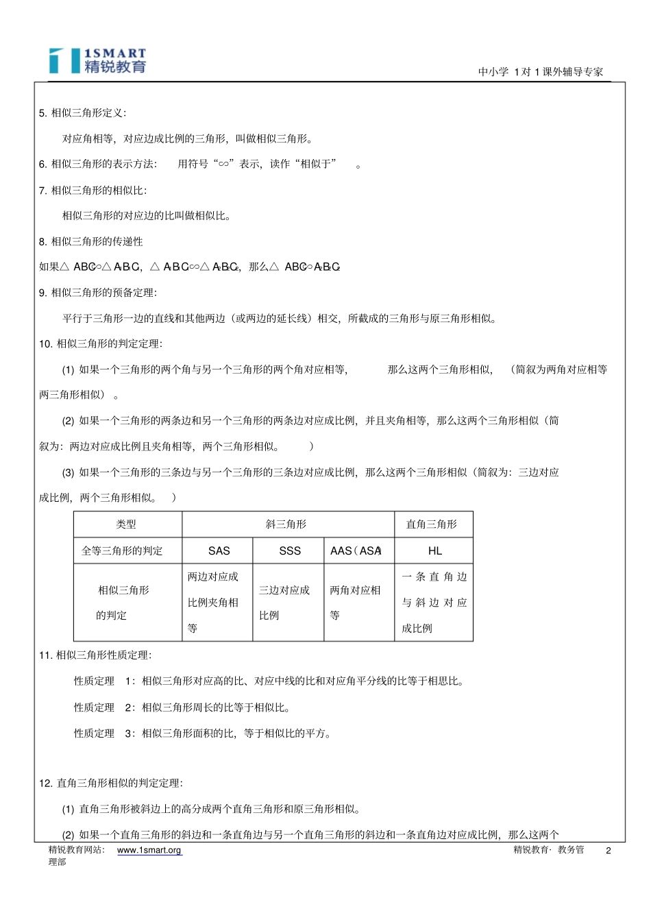 09sh4sx003501初二数学沃金琳2009年8月7日20B相似三角形复习一王菊_第2页