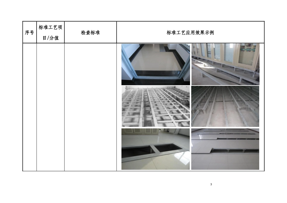 输变电工程标准工艺竞赛检查标准_第3页