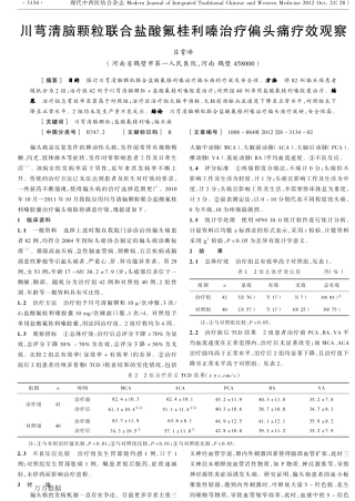 (3)川芎清脑颗粒联合盐酸氟桂利嗪治疗偏头痛疗效观察