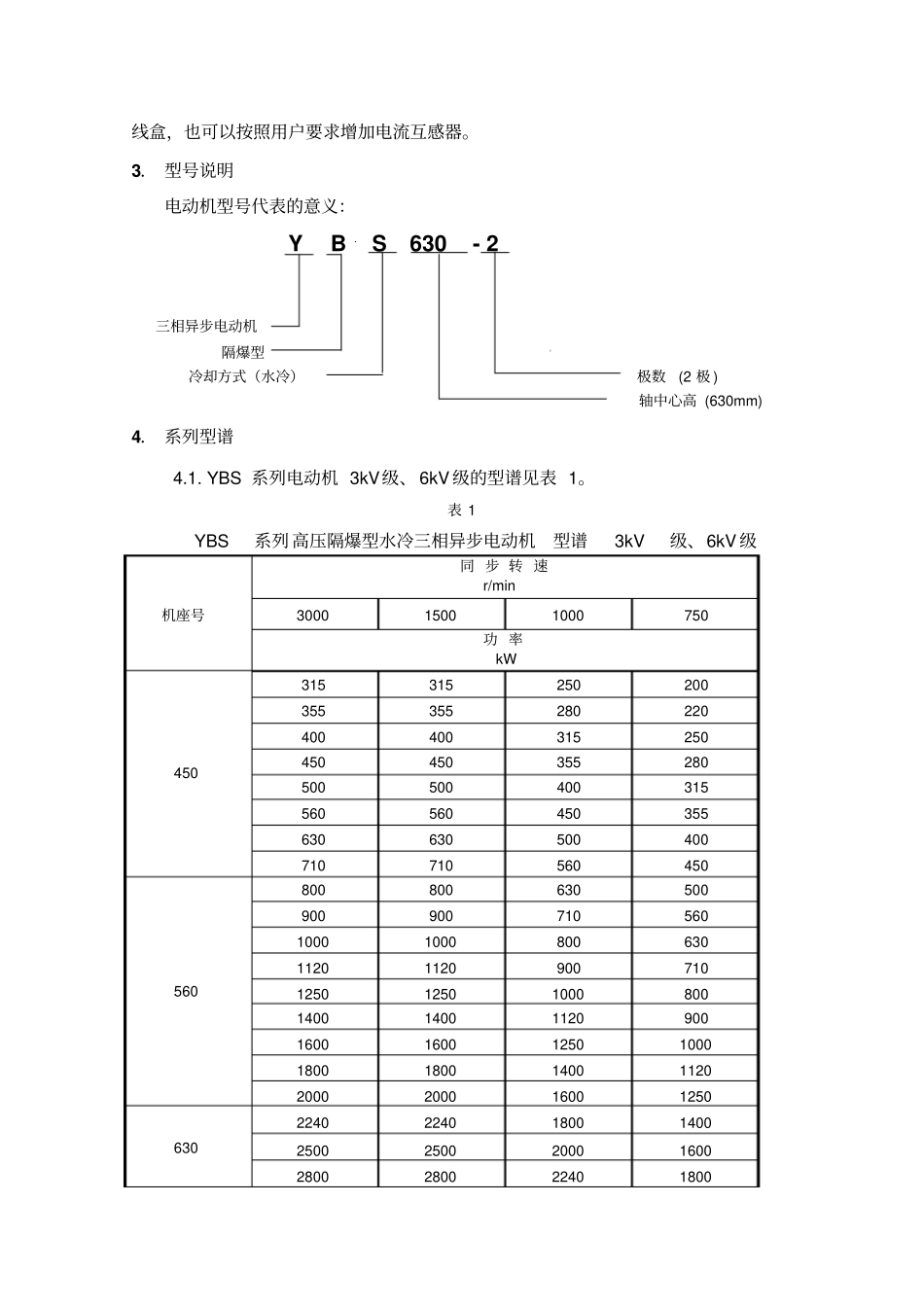 0AP1380116bYBS系列产品样本2010_第3页