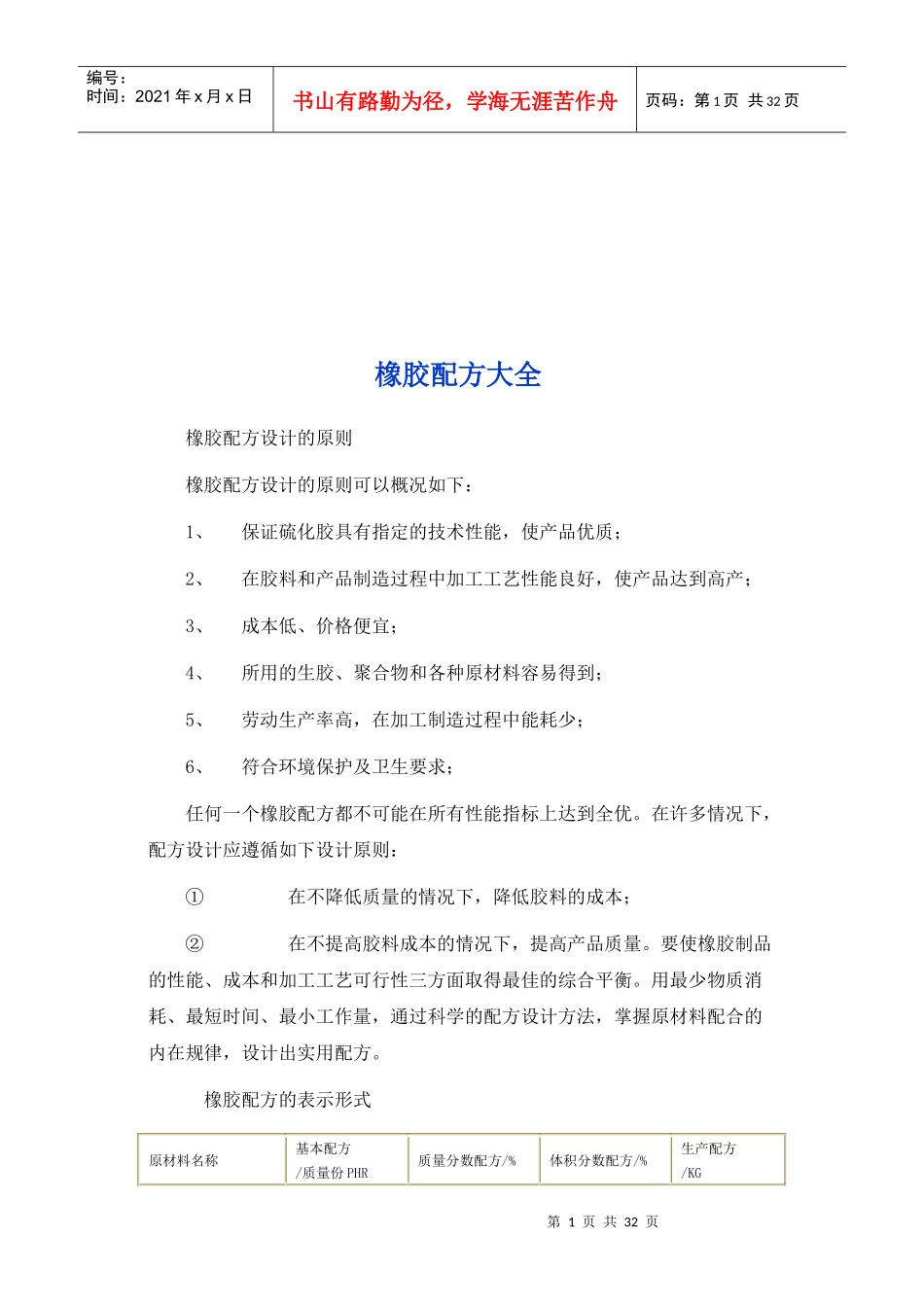 各种橡胶基础配方_第1页