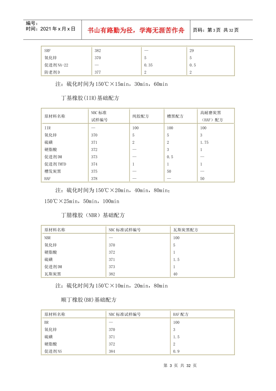 各种橡胶基础配方_第3页