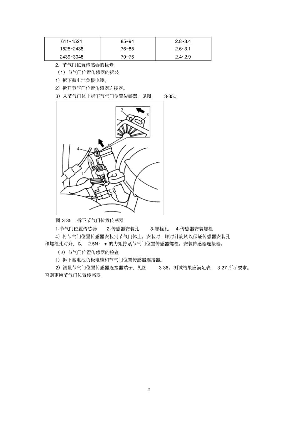 0发动机电控系统：主要部_第2页