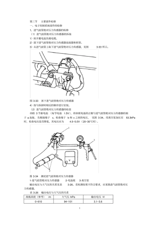 0发动机电控系统：主要部