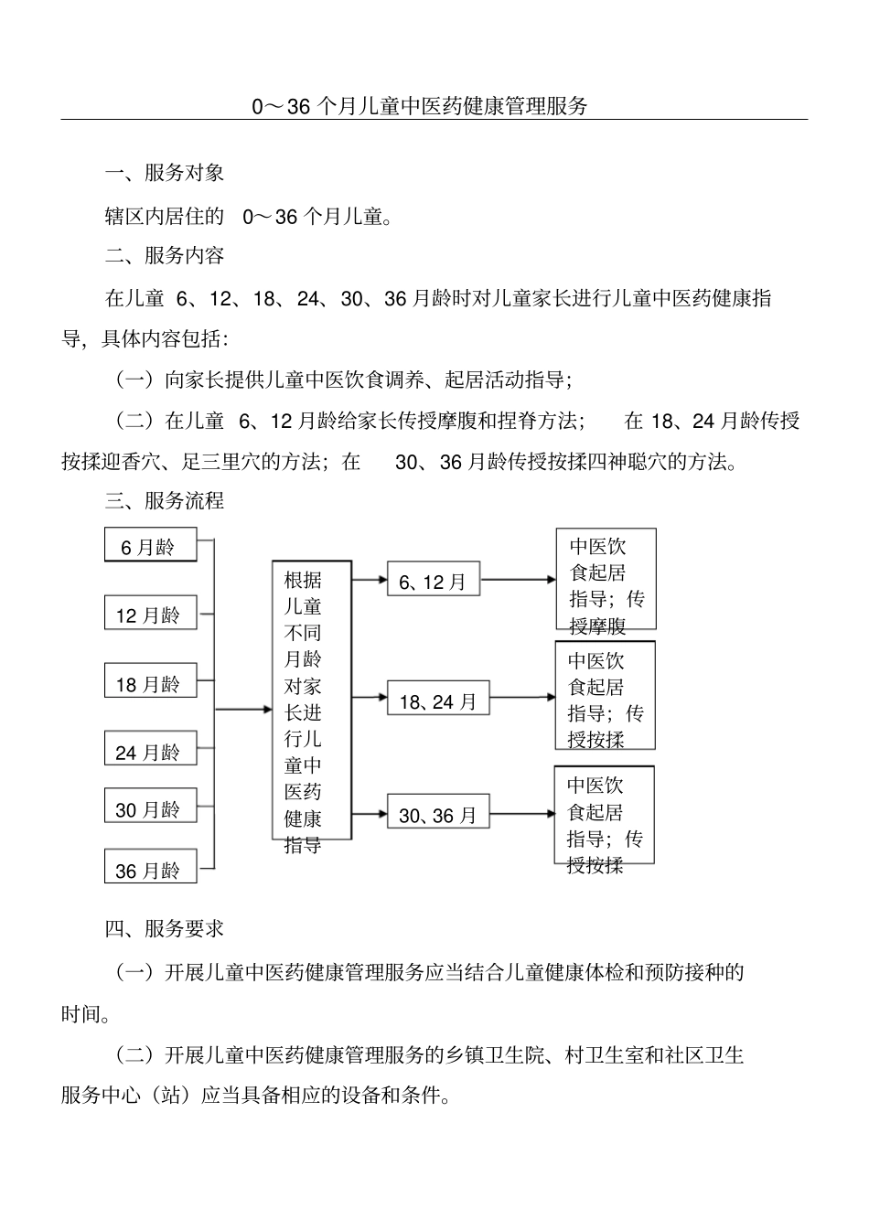 0～36个月儿童中医药健康管理服务_第1页