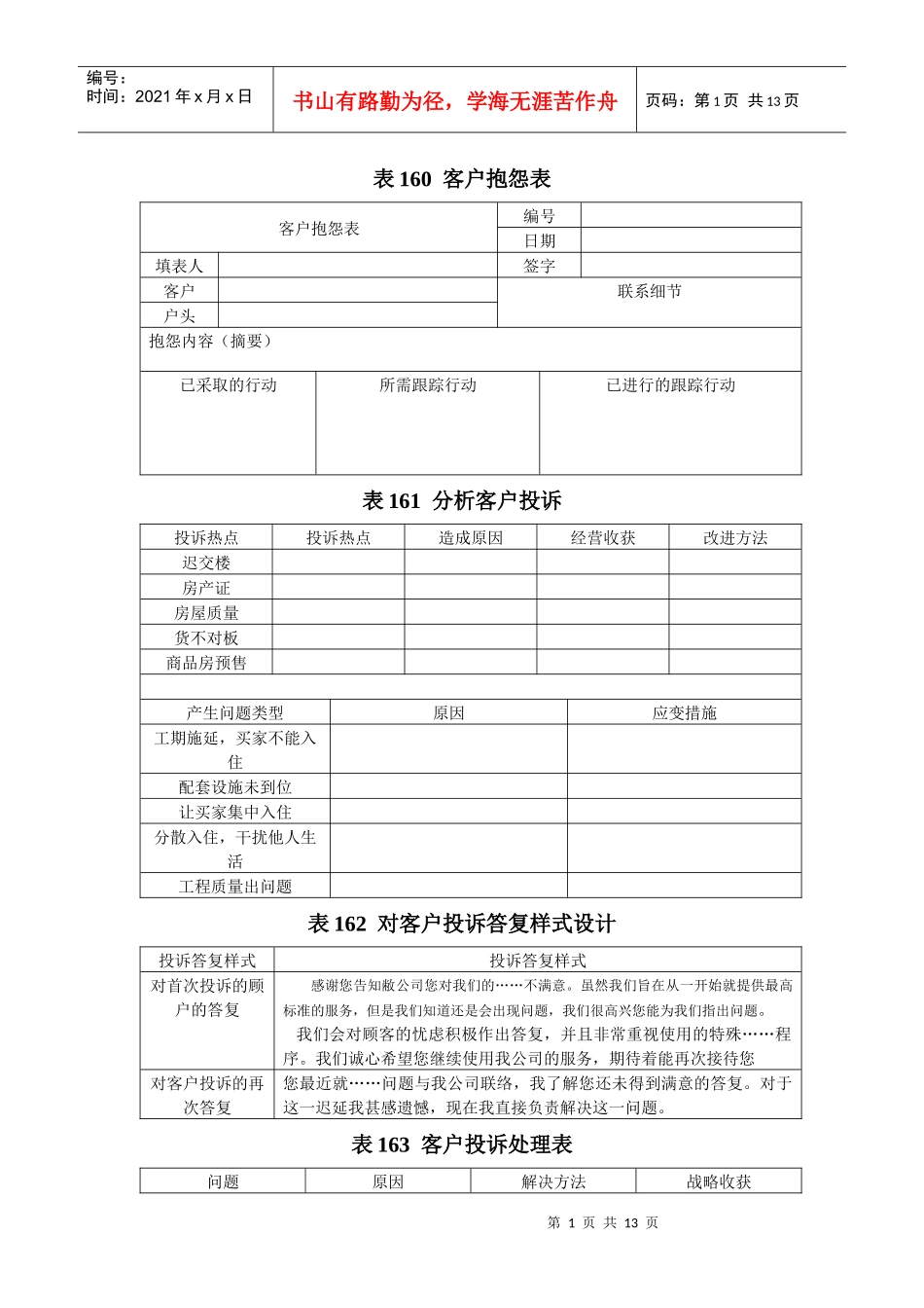 客户关系营销管理表160-195_第1页