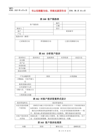客户关系营销管理表160-195