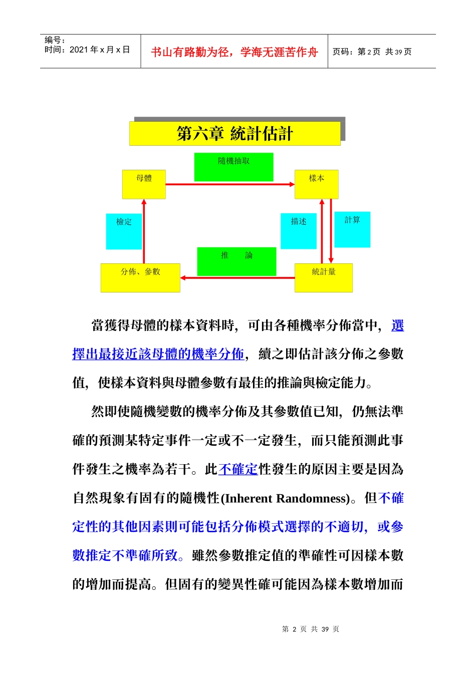 SPC理论指导_第2页
